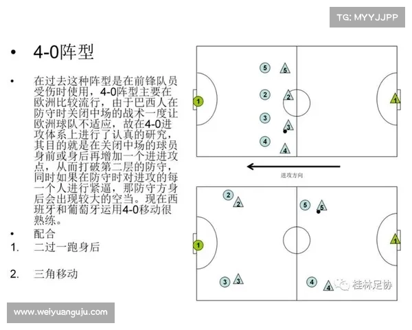 英超阵型演变与战术革新分析:从传统4-4-2到现代流行3-4-3的转变 英超阵型演变与战术革新分析:从传统4-4-2到现代流行3-4-3的转变