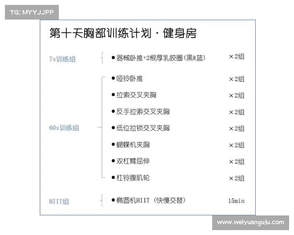 高效燃脂与增肌双重挑战 HIIT训练的全面解析与实践技巧 高效燃脂与增肌双重挑战 HIIT训练的全面解析与实践技巧