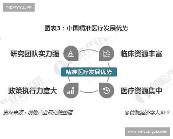 比赛策略优化:如何通过精准分析与灵活调整赢得竞争优势 比赛策略优化:如何通过精准分析与灵活调整赢得竞争优势